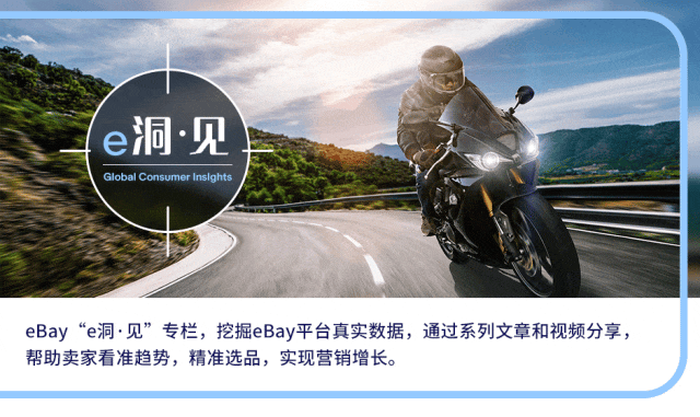 市场趋势｜MotoGP赛事带动汽摩配品类增长 骑行装备搜索量飙升【30%】-文章封面图