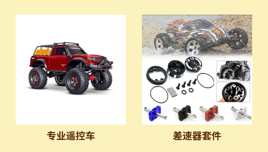 市场趋势|eBay遥控车改装件需求大涨【5%】年增长 大中华区卖家具供应优势-文章封面图