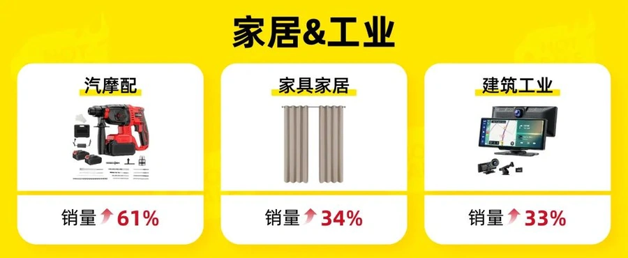 市场趋势｜美客多墨西哥HOT SALE大促GMV破8.36亿美金增25.7% 海外仓卖家GMV增37%