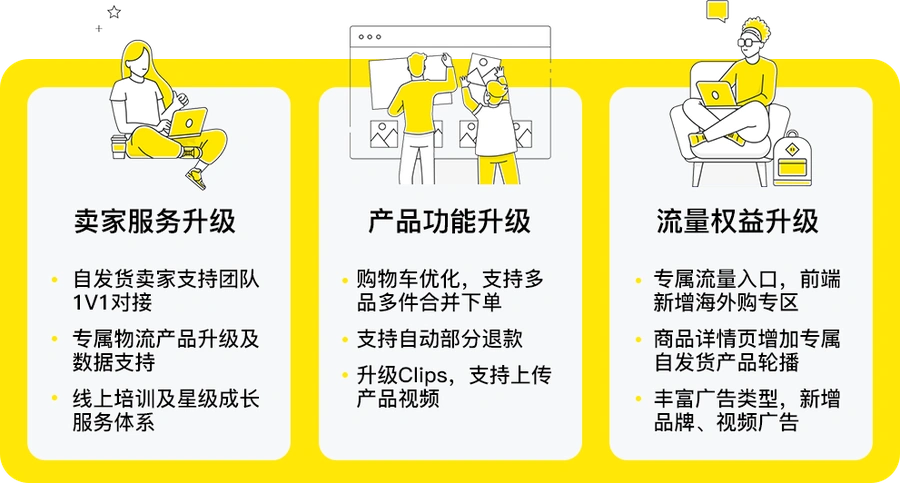 运营指导｜美客多自发货运营全解析 2024年平台重点扶持【专属流量入口+低佣金模式】
