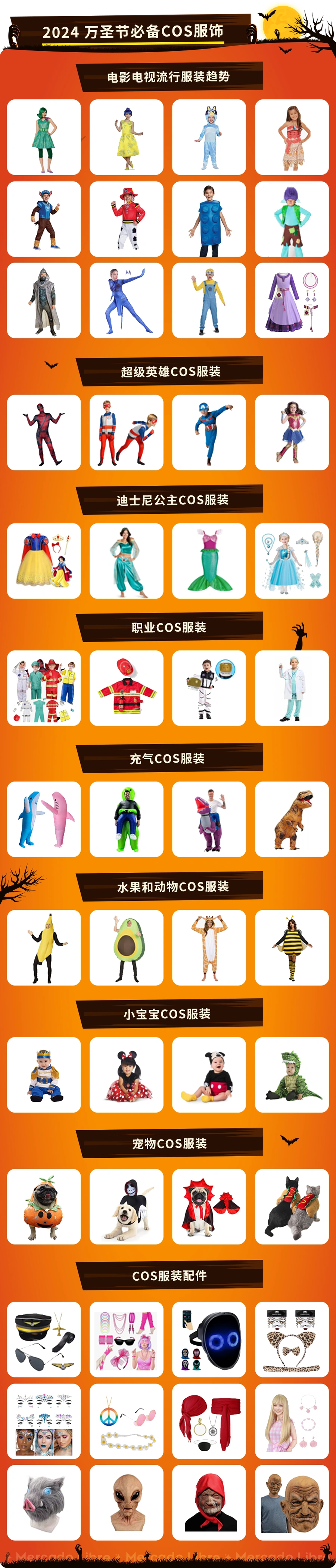 市场趋势|美客多拉美万圣节装扮类产品占消费【85%】 8月底启动采购-文章封面图
