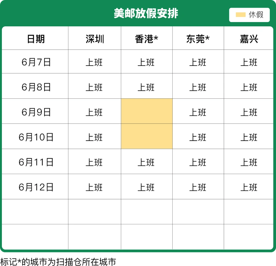 通知公告|美客多端午假期订单处理时效豁免&物流服务时间调整 6月8-10日执行-文章封面图