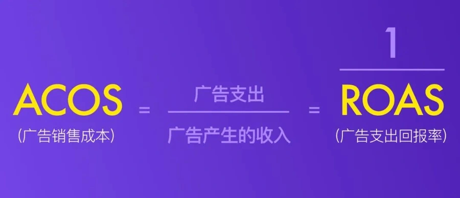 运营指导｜美客多产品广告投放实战指南 ACOS低至【12%】 2023年5月更新