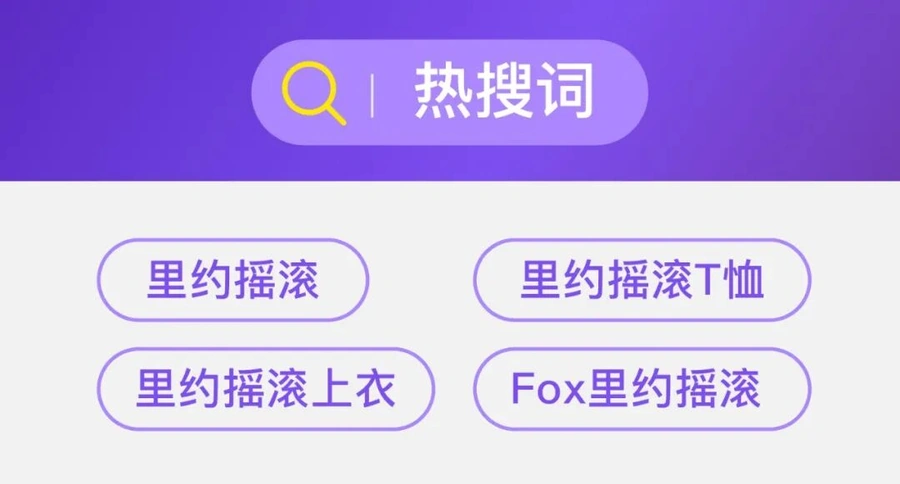 市场趋势|美客多2022年拉美消费数据发布 汽车配件搜索TOP1 世界杯周边增长300%-文章封面图