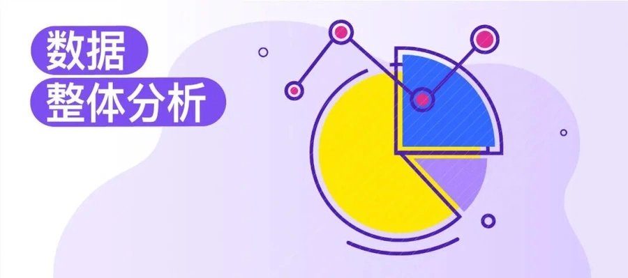 运营指导｜美客多广告数据指标深度解析 曝光份额提升方案 ACOS优化指南