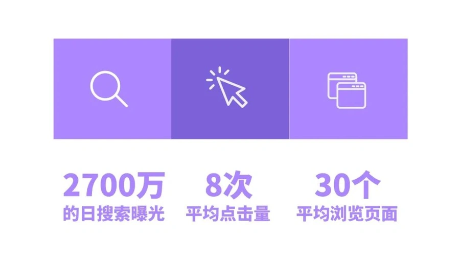 市场趋势｜美客多2022 Buen Fin大促指南 科技手机品类增长显著 11月中旬开启