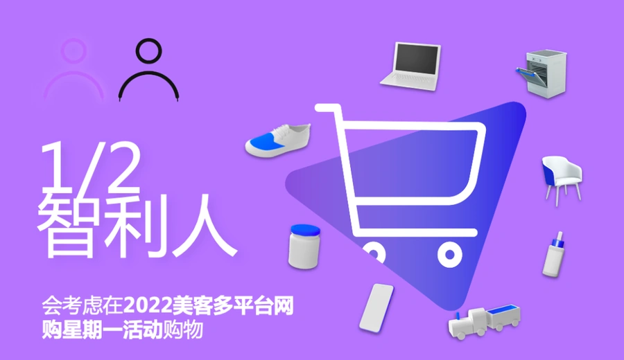 市场趋势｜美客多智利网购星期一销售额破4.33亿美元 工具类订单暴涨94%