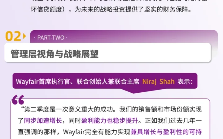 市场趋势｜Wayfair Q2营收32.7亿美元创4年最高增速 盈利能力大幅提升