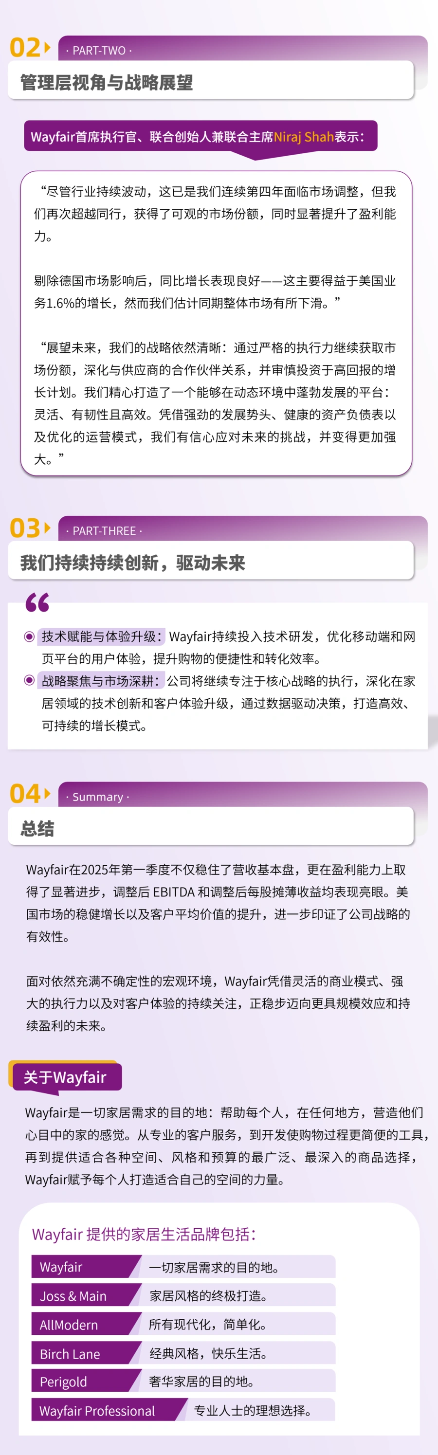 市场趋势｜Wayfair 2025年Q1营收27.3亿美元 调整后EBITDA大增41.3% 美国市场表现亮眼
