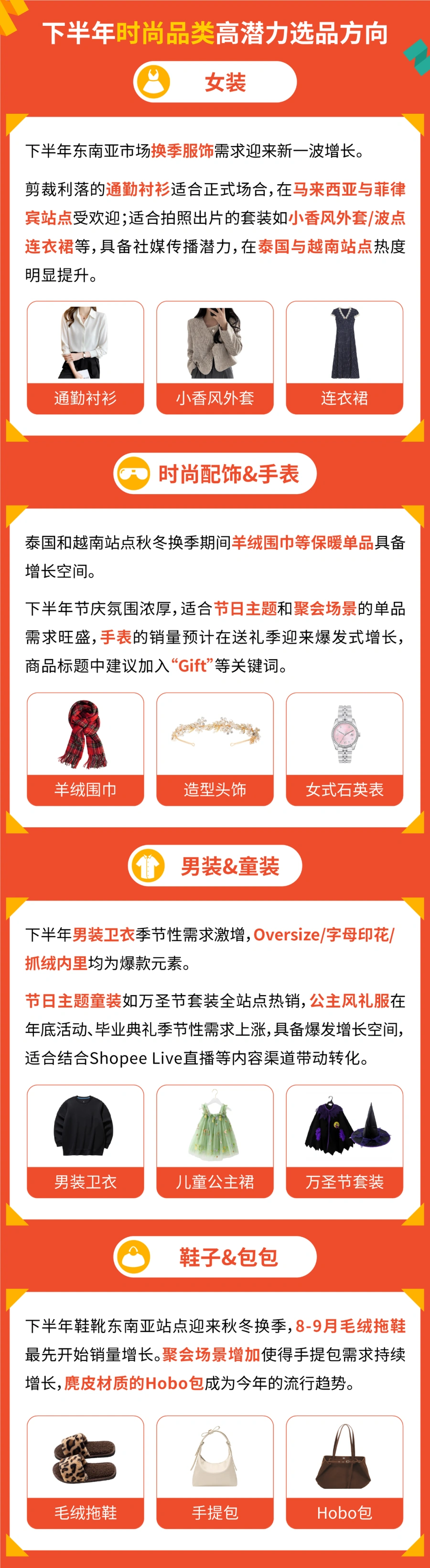 市场趋势｜Shopee官方下半年高潜力爆品预测 新店免佣【3个月】7月1日生效