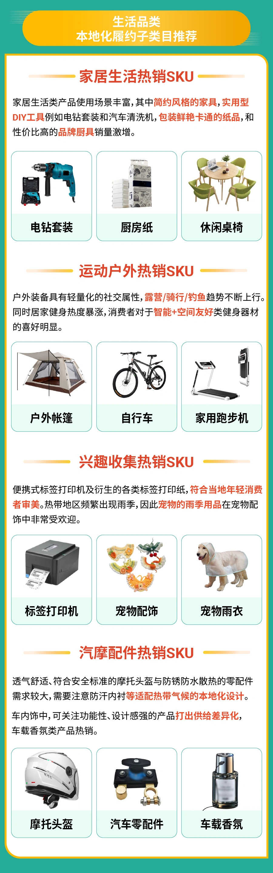 服务动态｜Shopee本地化履约业务日单量增幅【220%】 官方头程渠道上线+四大品类热销品揭秘
