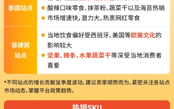 福利信息｜Shopee内贸卖家专属激励 美妆/食品/家具类目佣金减免+广告金