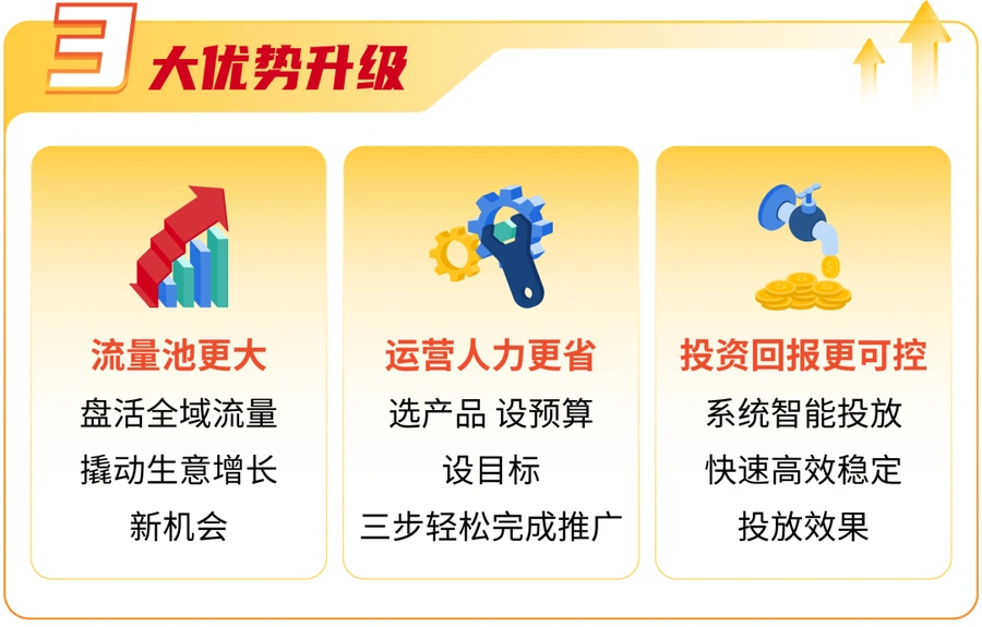 福利信息｜Shopee全站推广6月专属激励 成本保障+花费返点 6月30日截止-文章封面图