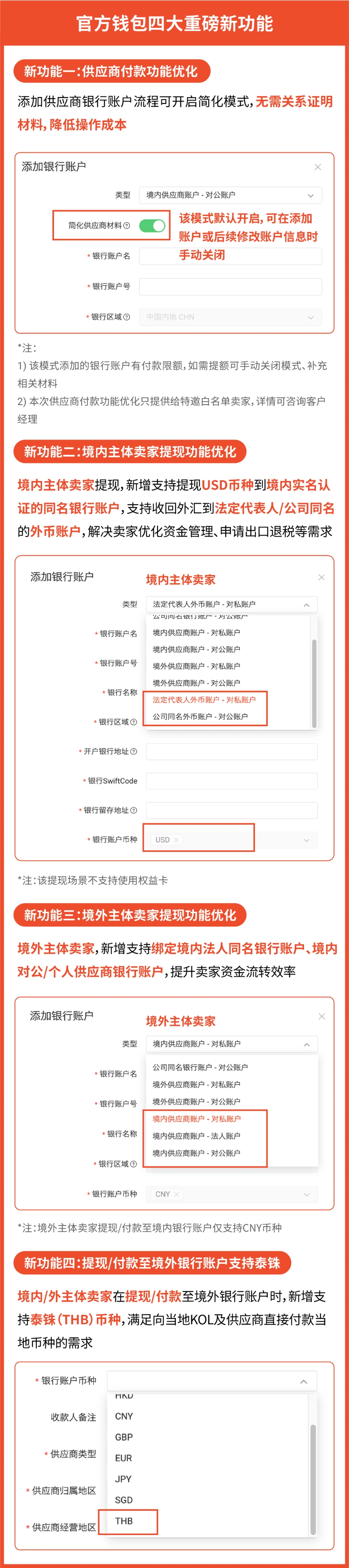福利信息｜Shopee官方钱包免费提现权益卡限时开售 享28个月0费率+百万补贴