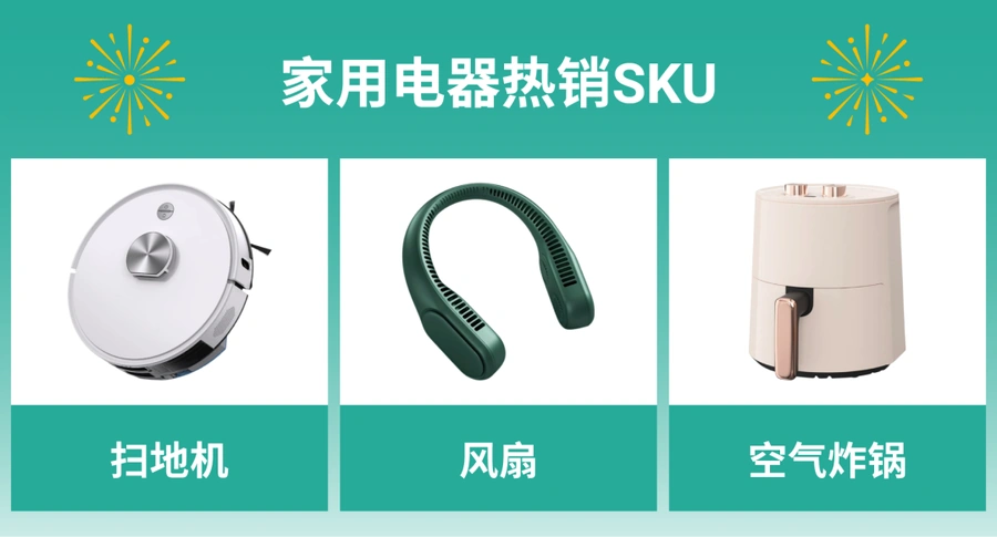 市场趋势｜Shopee官方预测2025年节庆热销品 斋月妇女节泼水节复活节商机解读