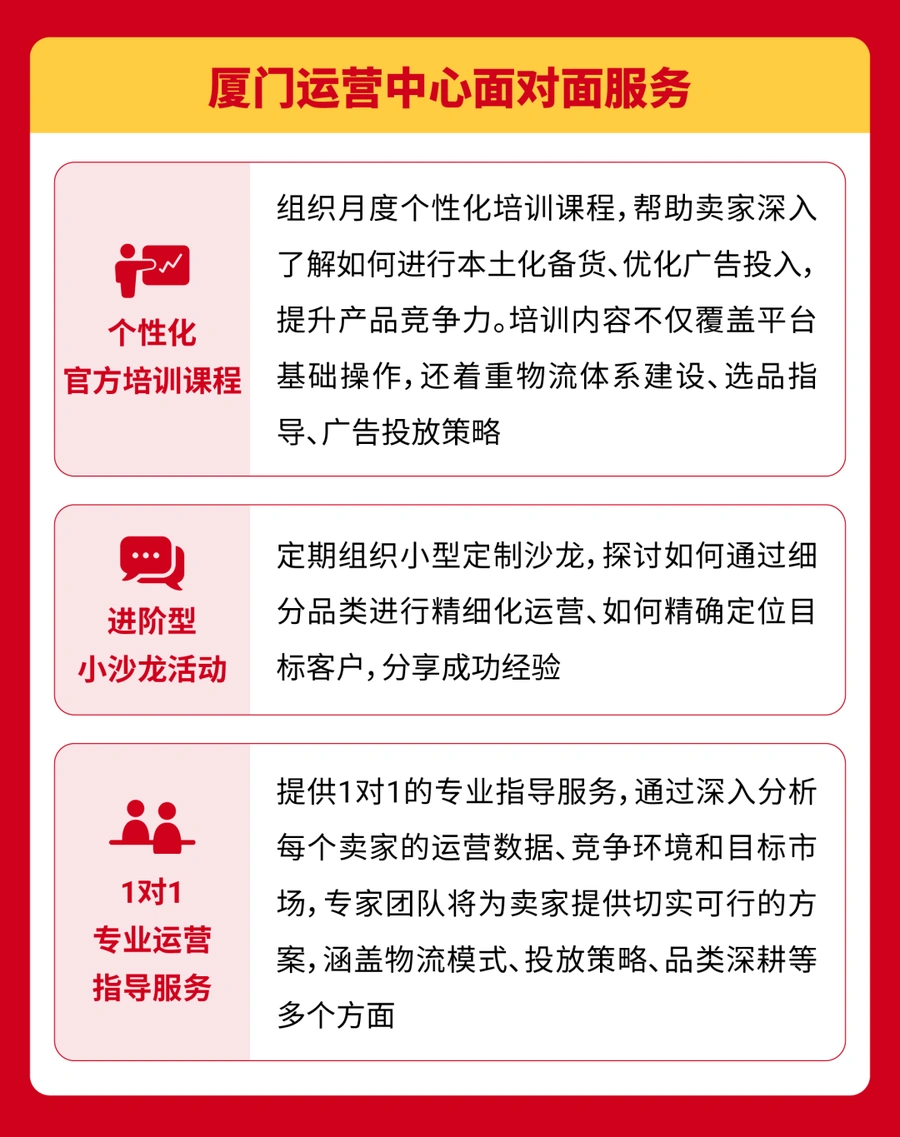 官方活动｜Shopee厦门运营中心乔迁扩建 深度服务福建卖家 2025年将办招商大会
