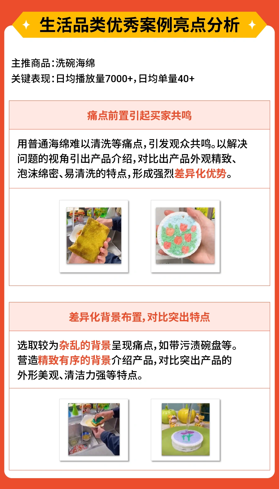 运营指导｜Shopee直播&短视频大促运营全攻略 3分钟售900万件+单量增8倍