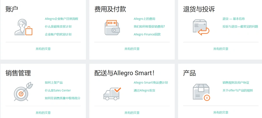 服务动态｜Allegro中文帮助中心上线 覆盖账户到物流全流程操作指引