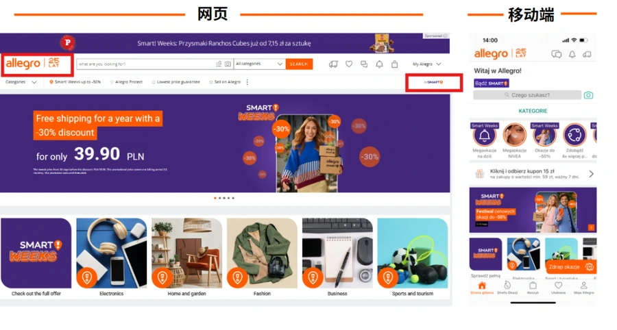 服务动态｜Allegro推出认可服务提供商网络 专为中国卖家提供7大类专业支持
