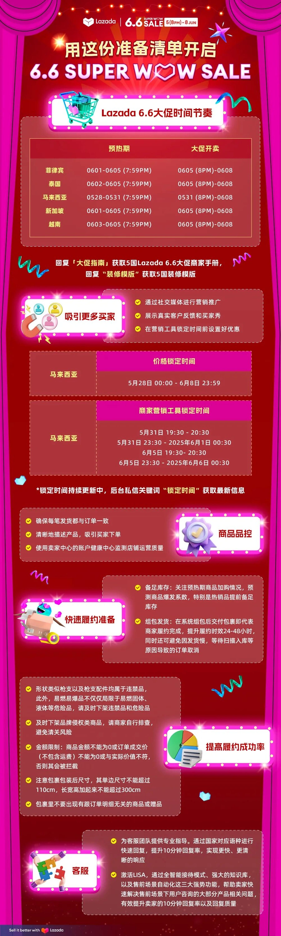 官方活动｜Lazada 6.6大促5国时间表公布 营销工具锁定时间节点详解