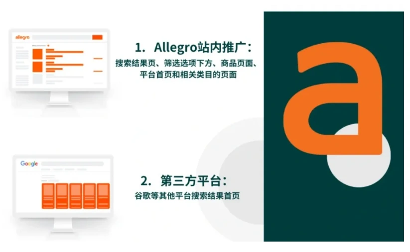 福利信息｜Allegro官方仓卖家推荐计划 最高¥8888广告福利 12月31日截止