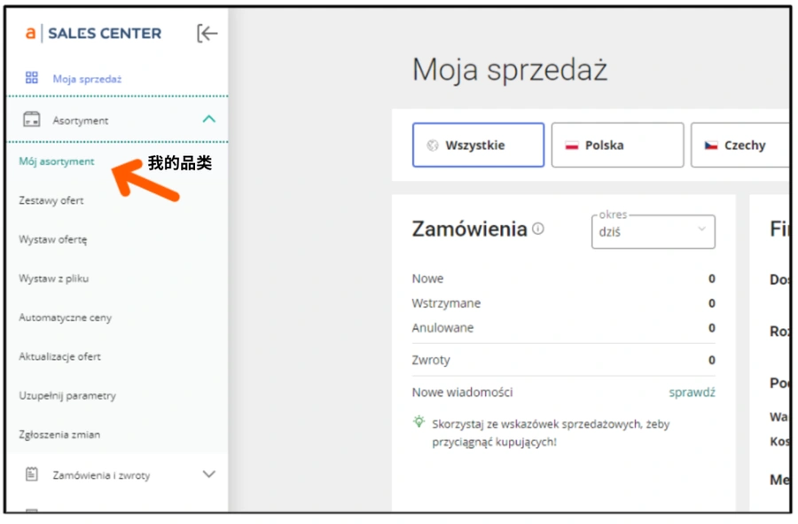 服务动态|Allegro Business企业服务上线 批发订单佣金降【80%】 支持净价展示-文章封面图