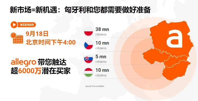 运营指导|Allegro匈牙利站点上线 触达超6000万买家 9月18日/25日直播详解-文章封面图