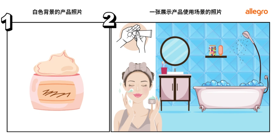 市场趋势｜Allegro推出‘热门趋势’促销板块，助力跨境电商卖家提升曝光与转化率