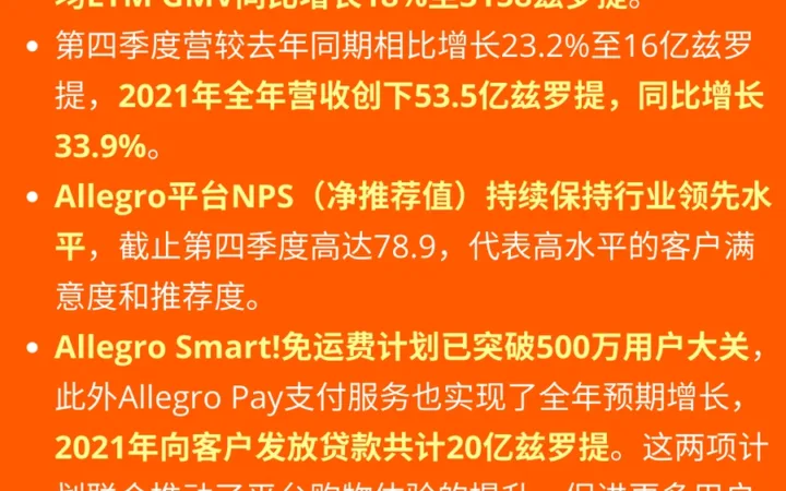 官方资讯｜Allegro 2021年营收增长【33.9%】达53.5亿兹罗提 活跃买家1350万
