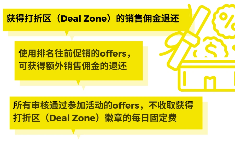 福利信息｜Allegro黑五大促11月23日开启 最高【130%】佣金返还 去年售出2500万件