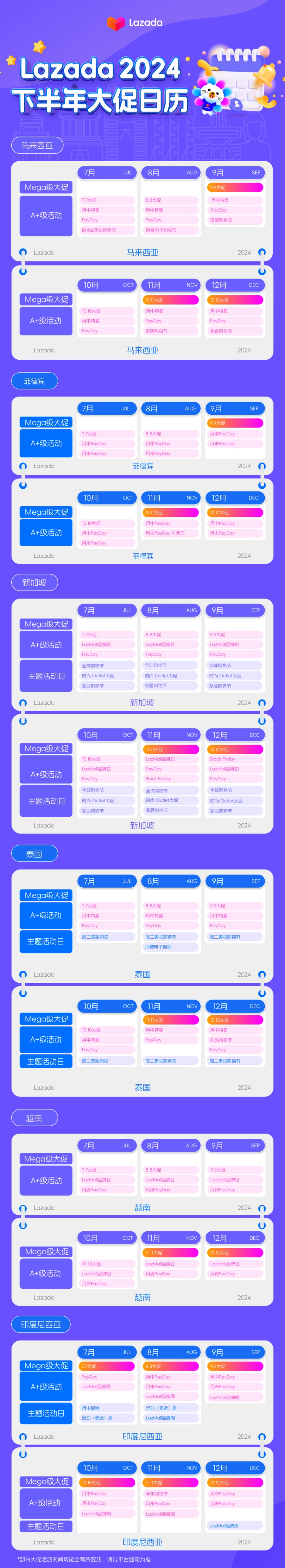 市场趋势｜Lazada下半年大促日历助力跨境商家增长