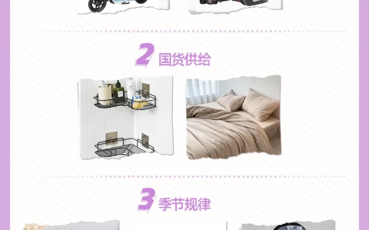 市场趋势｜越南电商年增长【20%】2025年GMV达【320亿美元】汽摩配+床品+季节性产品机会