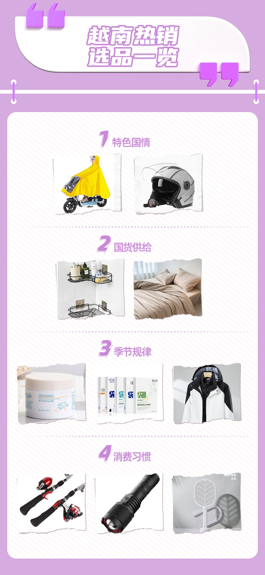 市场趋势｜越南电商年增长【20%】2025年GMV达【320亿美元】汽摩配+床品+季节性产品机会