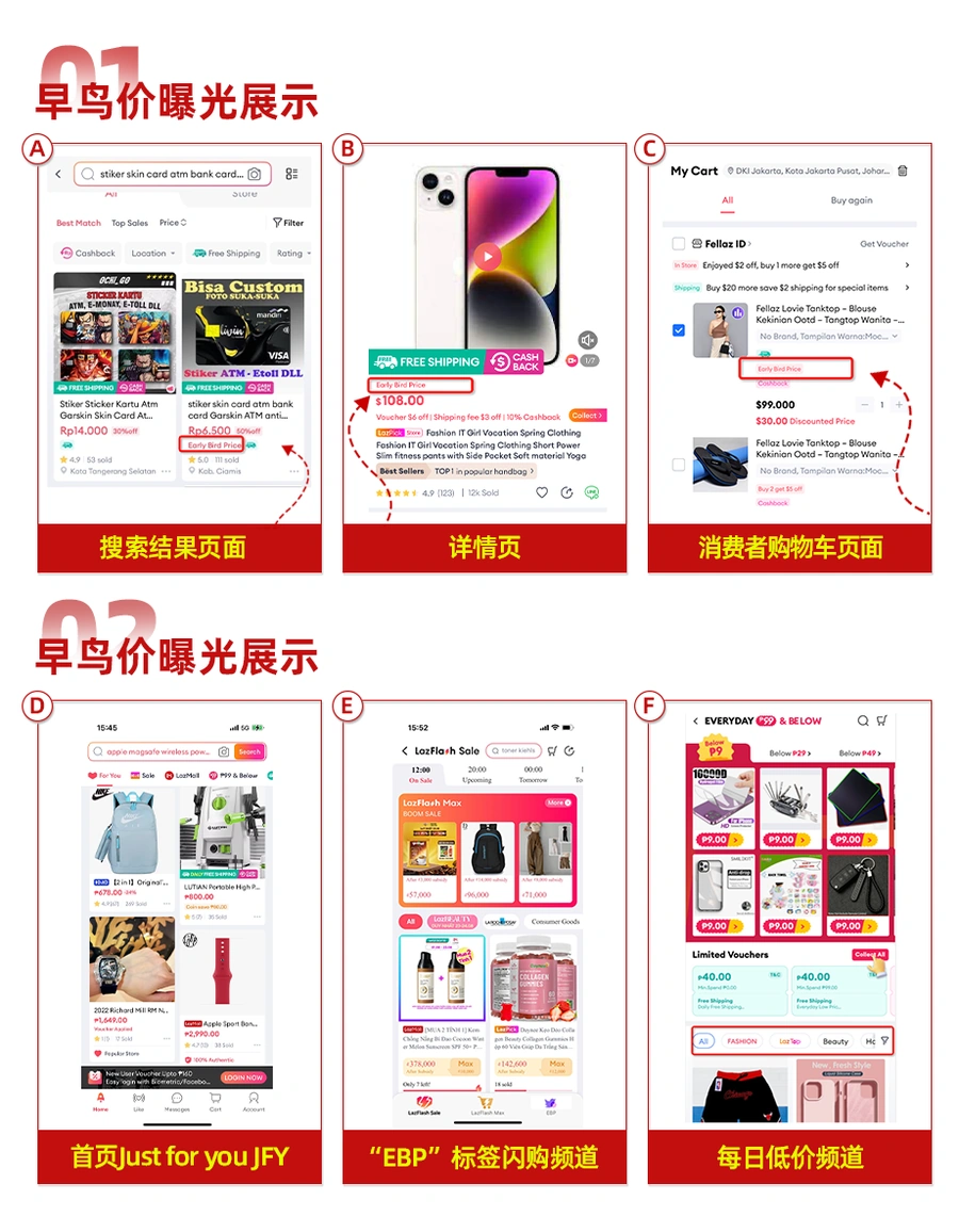 卖家故事｜义乌饰品卖家借助Lazada早鸟项目实现店铺流量增长20倍 圣诞订单环比涨10倍