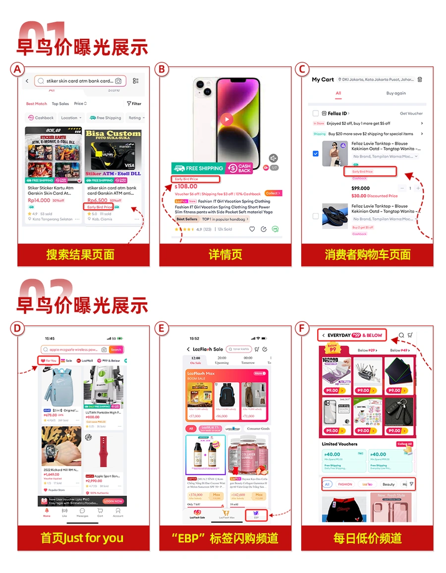 运营指导｜Lazada早鸟项目新品破零率达【35%】 菲律宾站手机壳日销200单