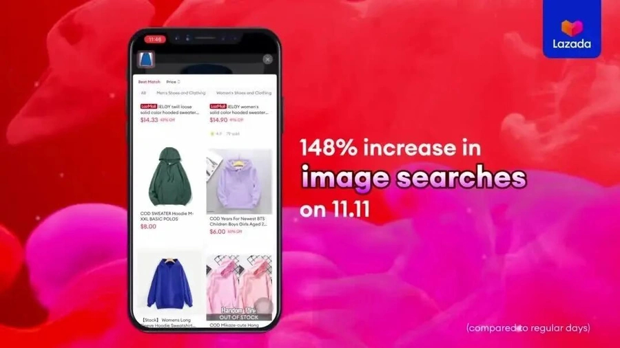 市场趋势｜Lazada双11首小时销售额激增63倍 东南亚消费电子美妆类目爆发