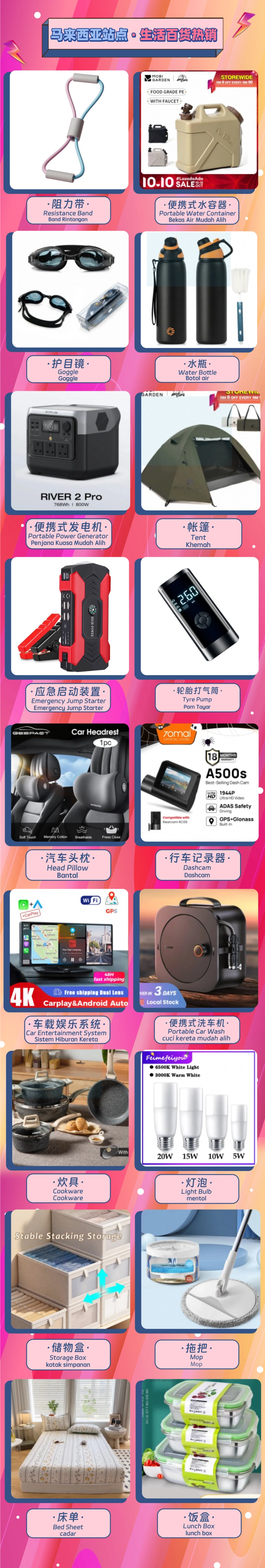 市场趋势｜Lazada马来西亚11.11大促前热销趋势，穆斯林服饰+冬装+亲子玩具等【20+】机会点