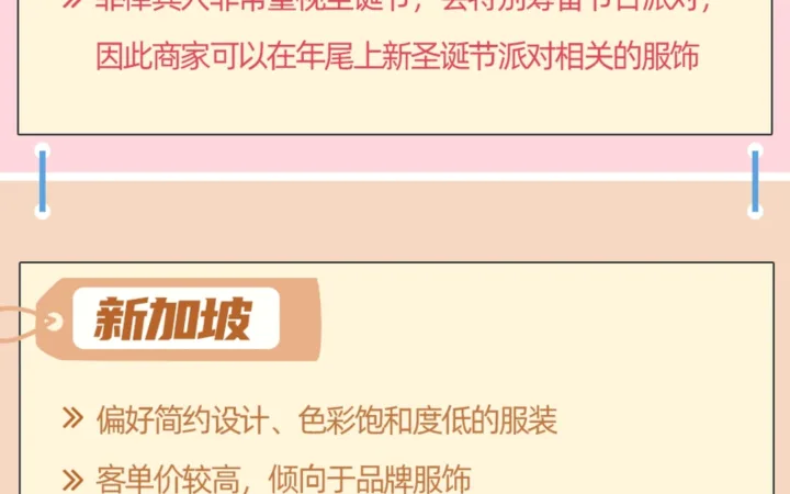 市场趋势｜Lazada东南亚女装出海全攻略 解析五国市场偏好与运营策略