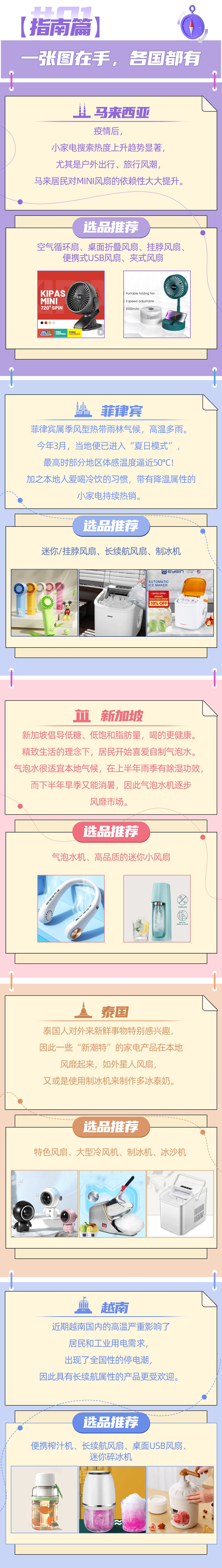 市场趋势｜Lazada东南亚小家电GMV增长超100% 各国差异化选品与运营策略解析