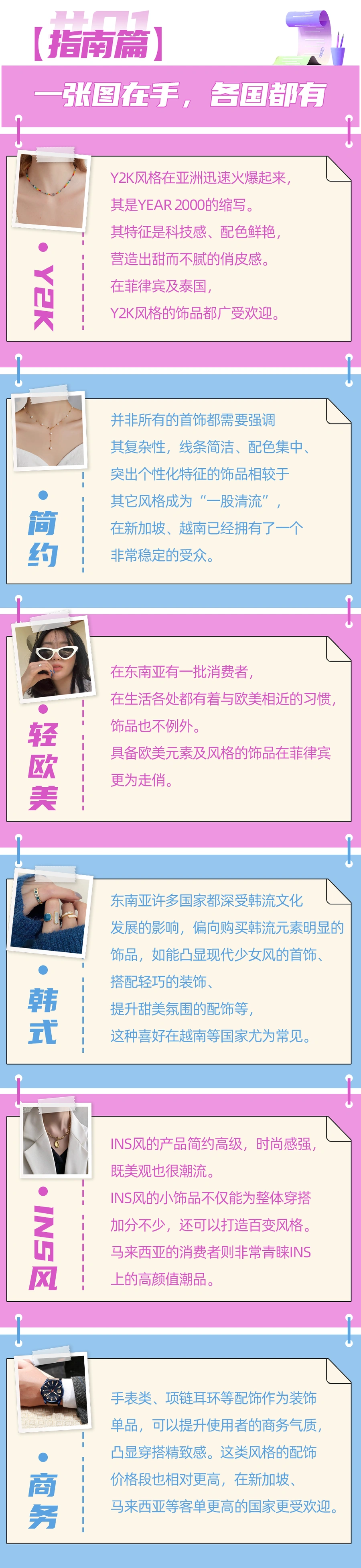 市场趋势｜东南亚饰品8倍增长攻略：Y2K/韩流/INS风选品+分层定价+海外仓优化