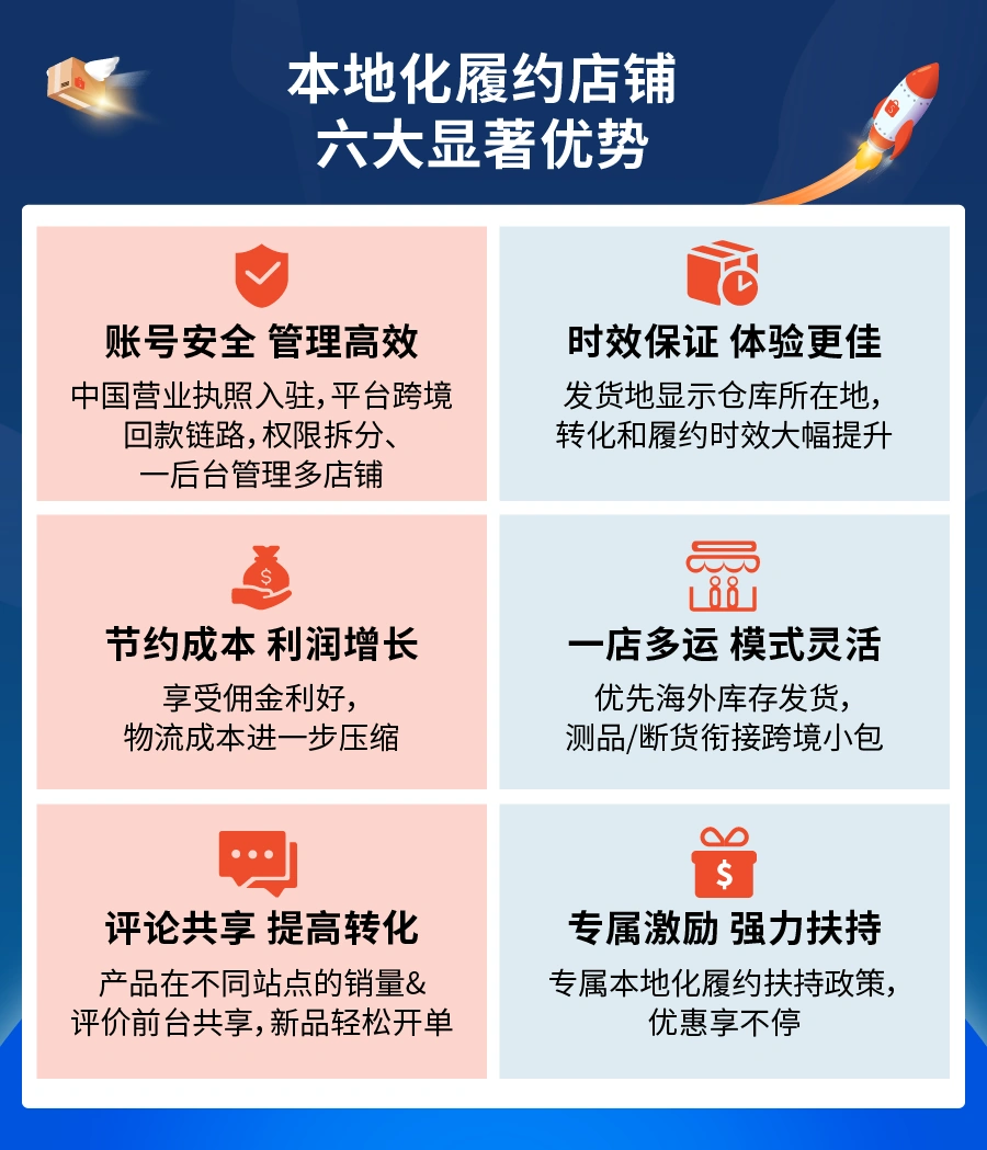 市场趋势｜Shopee本地化履约服务升级 东南亚卖家迎增长机遇