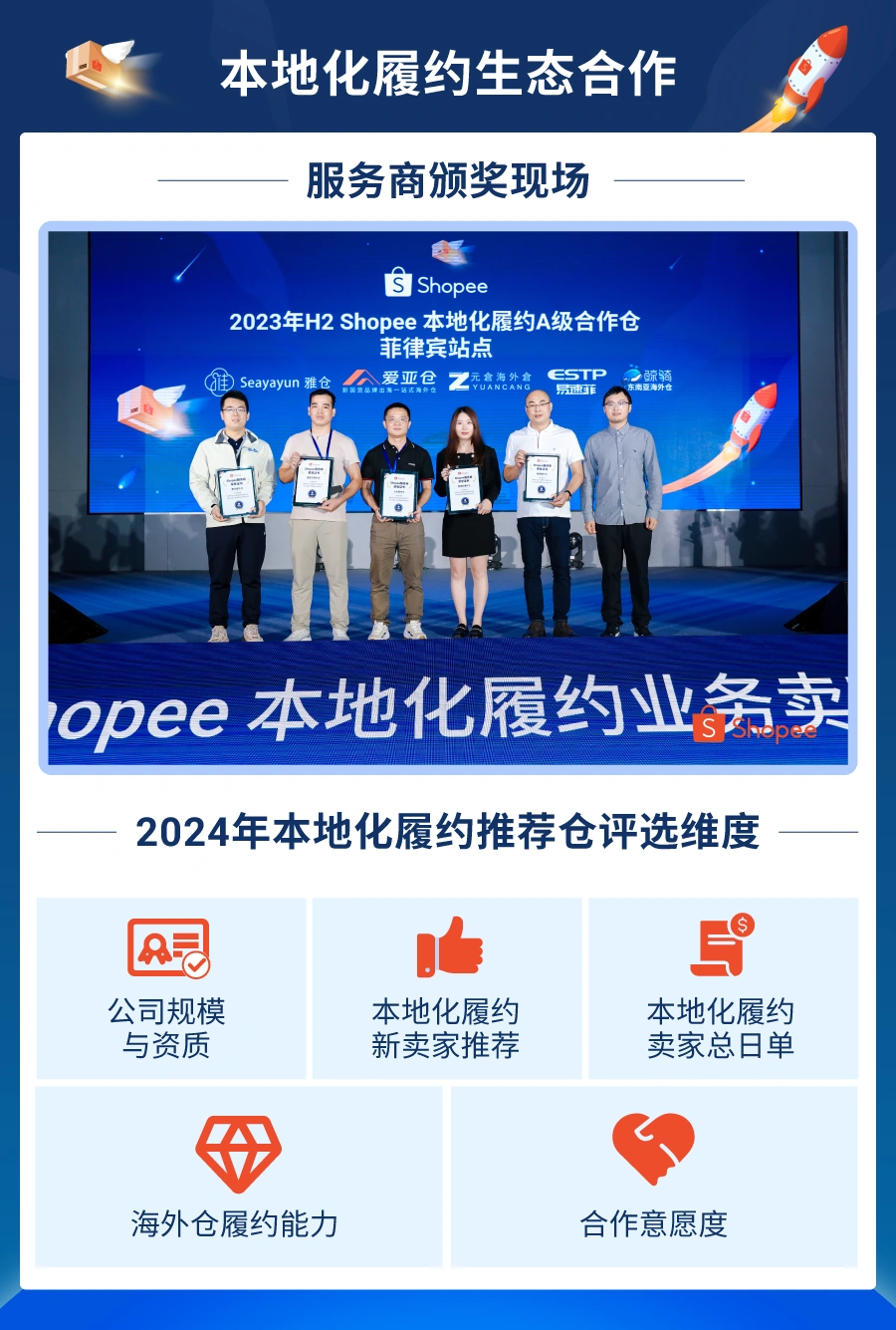 服务动态｜Shopee本地化履约订单年增【270%】 拉美全站点覆盖+极速达服务上线