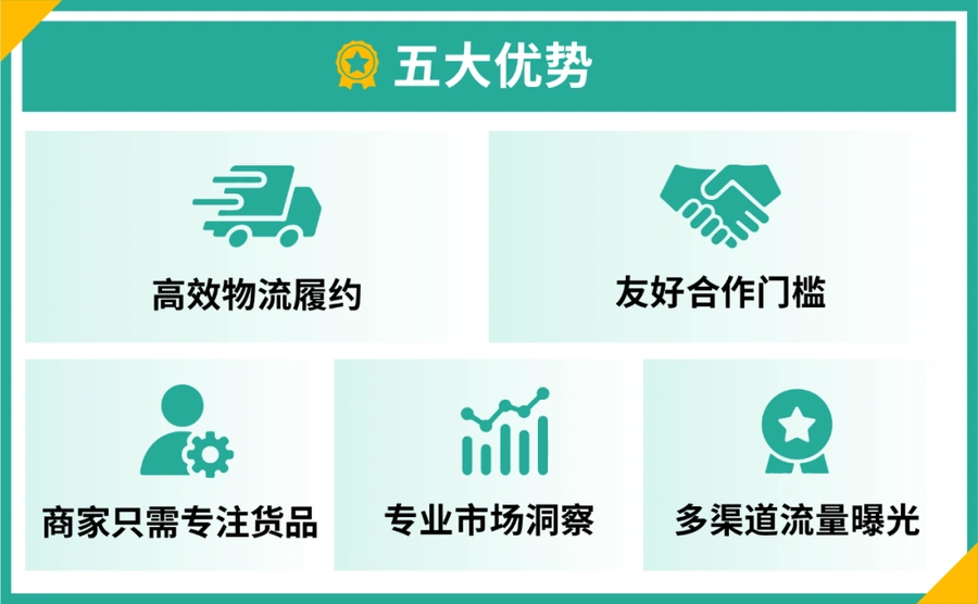 卖家故事｜Shopee全托管商家日出【15000单】经验揭秘 4月25日个体工商户开放入驻