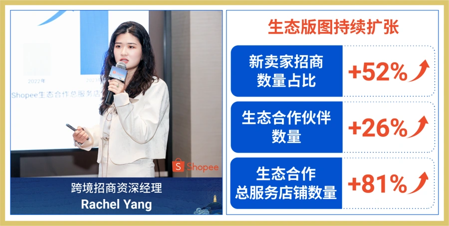 官方活动｜Shopee 2023生态合作伙伴颁奖典礼落幕，2024资源激励助力卖家增长