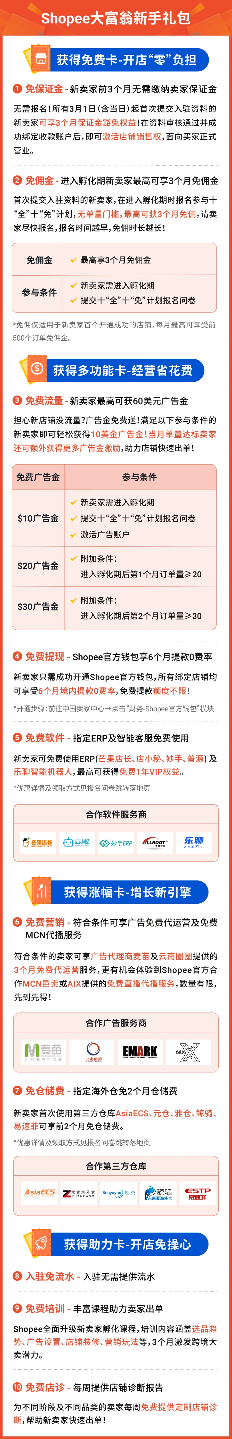 福利信息｜Shopee新卖家十全十免计划：3个月免保证金+最高3个月免佣金 3月1日生效