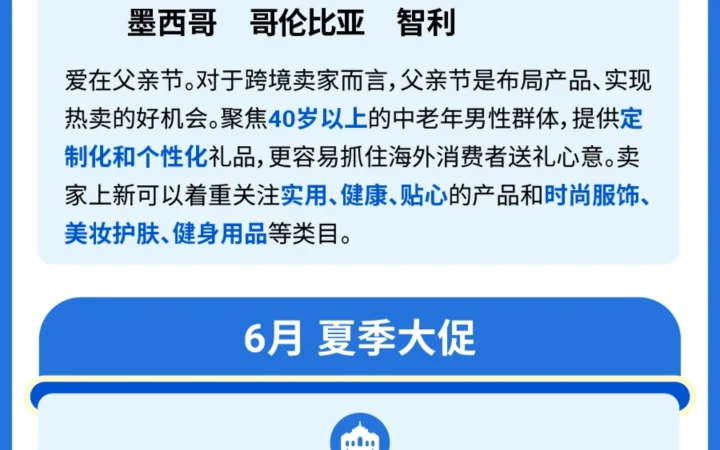 市场趋势｜Shopee 2024年全年大促日历公布 覆盖ALL站点+9个区域市场 上半年16个重点营销节点