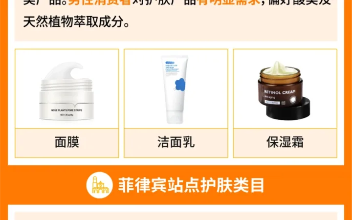 市场趋势｜东南亚护肤市场年增【9.6%】Shopee发布三大出海策略 2024年1月4日