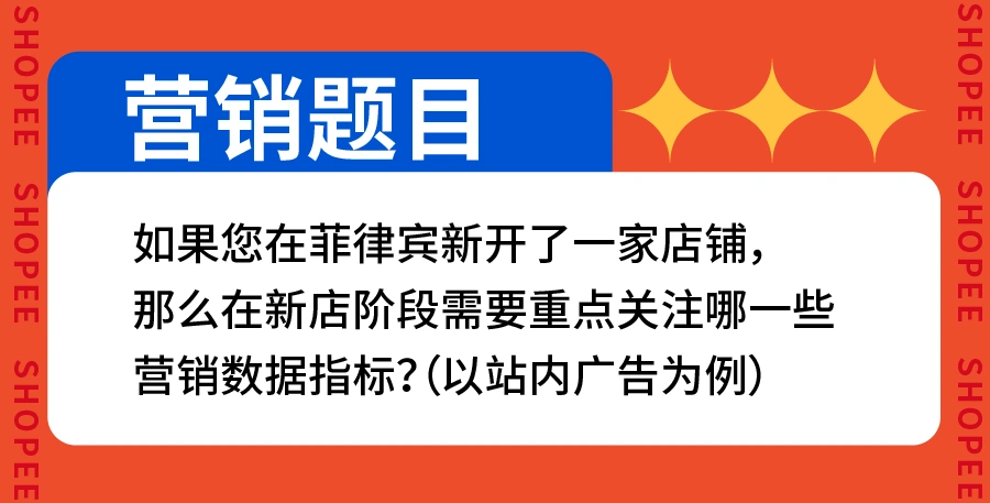 运营指导|Shopee MBTI运营人格测试 3题解锁爆单潜质-文章封面图