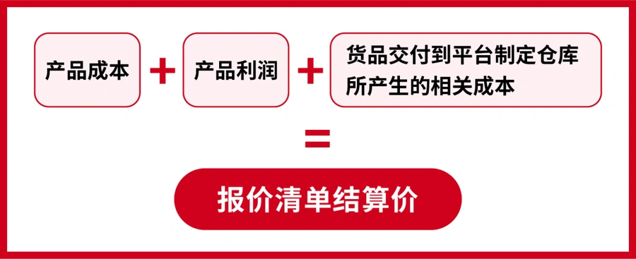 运营指导｜Shopee推出全托管、自营、SIP三大店铺模式助力跨境出海