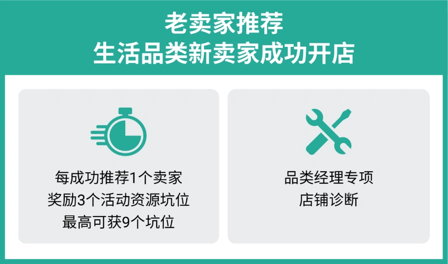 福利信息｜Shopee生活品类新卖家入驻享免费秒杀位+广告金激励 含四大类目选品指南